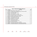 Standoff 22-429900-00 for Waco Oec Aircraft