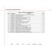 Screw 12-225104-04 for Waco Oec Aircraft