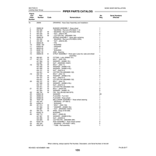 * Bearing PS10020-11-4 for Piper PA-28 Cherokee Aircraft