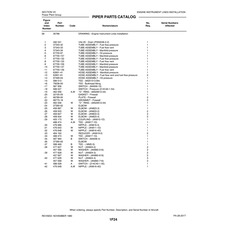 Switch M4009-15 for Piper PA-28 Cherokee Aircraft