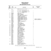 * Bolt AN175-33 for Piper PA-28 Cherokee Aircraft