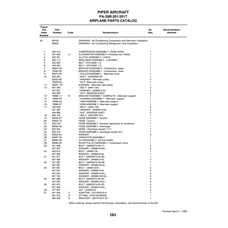 * Bolt MS16997-81 for Piper PA-28 Cherokee Aircraft