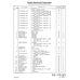 Aviation Part 815246-9 for Beechcraft Bonanza F33A Aircraft