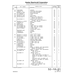 Aviation Part 815249-5 for Beechcraft Bonanza F33A Aircraft