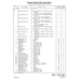 Switch MS25008-1 for Beechcraft Bonanza F33A Aircraft