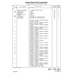 Aviation Part 361148-1 for Beechcraft Bonanza F33A Aircraft