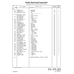 Washer AN360-416 for Beechcraft Bonanza F33A Aircraft