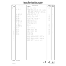 Aviation Part 8001-21 for Beechcraft Bonanza F33A Aircraft