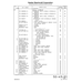 Aviation Part 580001-65 for Beechcraft Bonanza F33A Aircraft