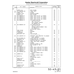 Aviation Part 580010-9 for Beechcraft Bonanza F33A Aircraft