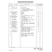 /M/ .Bolt AN174-34 for Beechcraft Bonanza F33A Aircraft