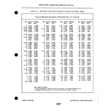 Aviation Part 12W31 for Piper PA-30 Twin Comanche Aircraft