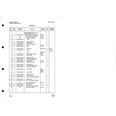 Aviation Part 7360-99-781-6868 for Brown Ax 5 Aircraft