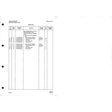 Aviation Part 4710-99-899-5028 for Brown Ax 5 Aircraft