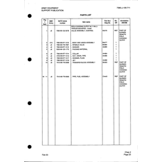 Aviation Part 7310-99-779-5695 for Brown Ax 5 Aircraft