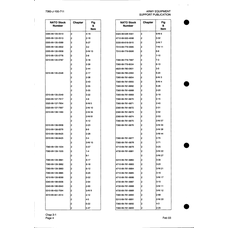 Aviation Part 2360-99-781-6873 for Brown Ax 5 Aircraft