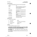 Aviation Part 23A0301 for Brown Ax 5 Aircraft