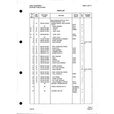 Aviation Part 4010-99-120 for Brown Ax 5 Aircraft
