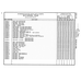 Moulding 0715044-3 for Cessna 182 Skylane Aircraft