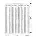 Aviation Part 100-106 for Johnson Scorpion Too Aircraft