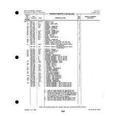 ' Screw AN515-8888 for Johnson Scorpion Too Aircraft