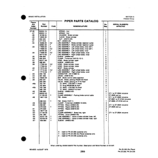 "0" Ring MS28784-6 for Johnson Scorpion Too Aircraft