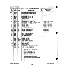 '0" Ring MS29513-6 for Johnson Scorpion Too Aircraft