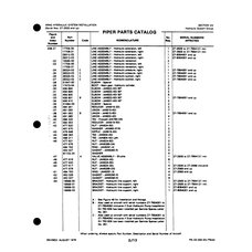 Gasket AN6290-3 for Johnson Scorpion Too Aircraft