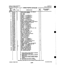 • Ring MS28774-121 for Johnson Scorpion Too Aircraft