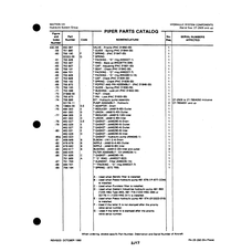 "0" Ring AN6227-B22 for Cessna 182 Skylane Aircraft
