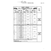 Aviation Part 15060772 for Cessna 150 Aircraft