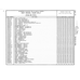 Door Assembly 0413033-203 for Cessna 150 Aircraft