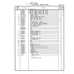 AN-Standard Aviation Hardware AN175-7A for Cessna 182 Skylane Aircraft