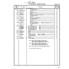 Precision Aerospace Fastener (NAS standard) NAS561-3-B for Cessna 182 Skylane Aircraft