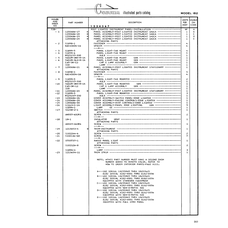 Military-Standard Aviation Hardware MS25237-330 for Cessna 182 Skylane Aircraft