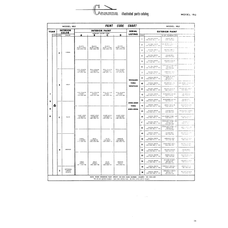 !1 ~Lue CES-105-4-74 for Cessna 182 Skylane Aircraft