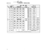 '1 Leather CES1054-80 for Cessna 182 Skylane Aircraft