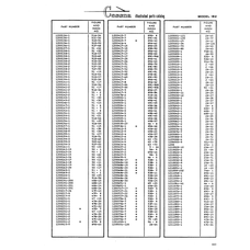 Aviation Part 510-60 for Cessna 182 Skylane Aircraft