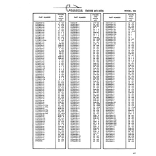 Aviation Part 0734102-8 for Cessna 182 Skylane Aircraft