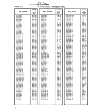 Aviation Part 218-17 for Cessna 182 Skylane Aircraft