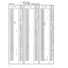 Aviation Part 538-23 for Cessna 182 Skylane Aircraft