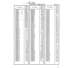 Aviation Part 768-41 for Cessna 182 Skylane Aircraft