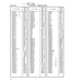 Aviation Part 746-18 for Cessna 182 Skylane Aircraft