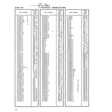Aviation Part 510-88 for Cessna 182 Skylane Aircraft