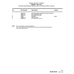 Aviation Part 4589039-22 for Cessna 560XL Aircraft
