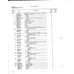 Aircraft Bolt AN936A6 for Cessna 150 Aircraft
