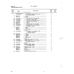 AN-Standard Aircraft Hardware AN2O1KP6A for Beechcraft T34 Mentor Aircraft