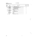 Aviation Part 0314-0115 for Beechcraft T34 Mentor Aircraft