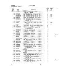 Aircraft Bolt AN4-11A for Cessna 150 Aircraft