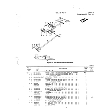 Washer-Head Screw AN525-832-12 for Beechcraft T34 Mentor Aircraft